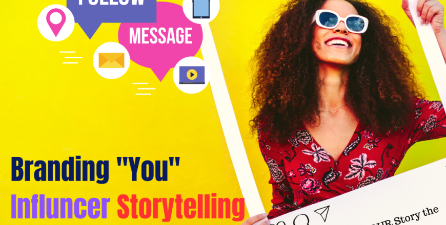 Branding you Image edit